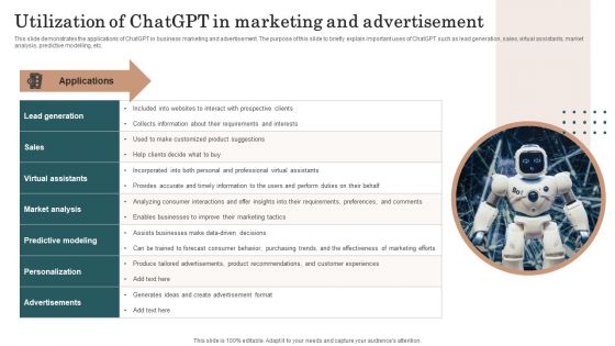 Chatgpt Incorporation Into Web Apps Utilization Of Chatgpt In Marketing And Advertisement Mockup PDF