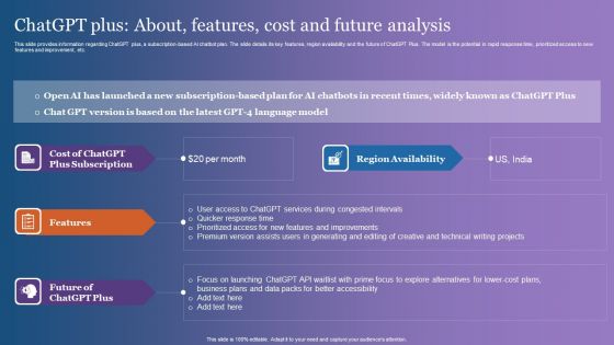 Chatgpt Plus About Features Cost And Future Analysis Professional PDF