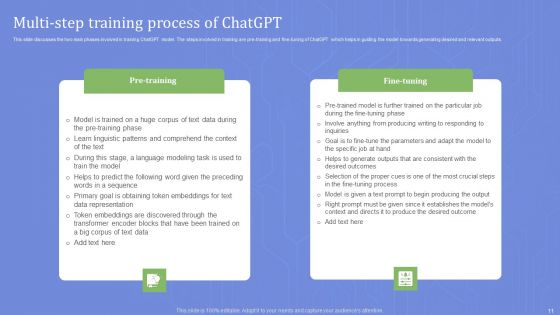 Chatgpts Framework And Working Mechanism Ppt PowerPoint Presentation Complete Deck With Slides