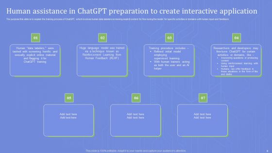 Chatgpts Framework And Working Mechanism Ppt PowerPoint Presentation Complete Deck With Slides