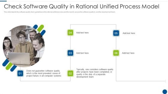 Check Software Quality In Rational Unified Process Model Ppt Model Graphics Design PDF Check Software Quality In Rational Unified Process Model Ppt Model Graphics Design PDF