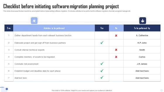 Checklist Before Initiating Software Migration Planning Project Designs PDF