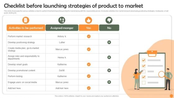 Checklist Before Launching Strategies Of Product To Market Elements PDF