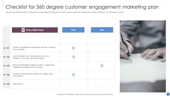 Checklist For 360 Degree Customer Engagement Marketing Plan Structure PDF