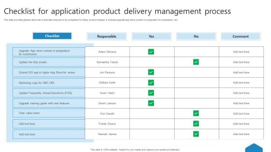 Checklist For Application Product Delivery Management Process Ppt Show Objects PDF