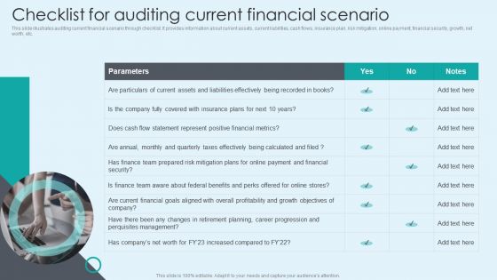 Checklist For Auditing Current Financial Scenario Infographics PDF