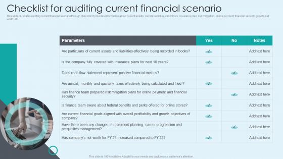 Checklist For Auditing Current Financial Scenario Infographics PDF Checklist For Auditing Current Financial Scenario Infographics PDF