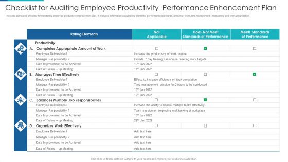 Checklist For Auditing Employee Productivity Performance Enhancement Plan Infographics PDF