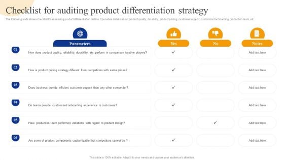 Checklist For Auditing Product Differentiation Strategy Strategic Management For Competitive Microsoft PDF