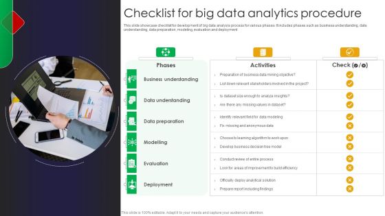 Checklist For Big Data Analytics Procedure Graphics PDF