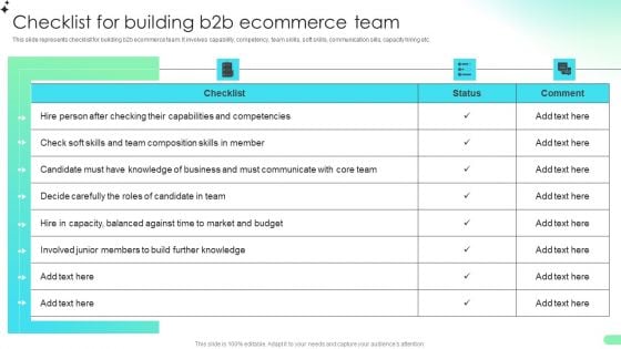 Checklist For Building B2b Ecommerce Team Comprehensive Guide For Developing Sample PDF