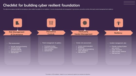 Checklist For Building Cyber Resilient Foundation Sample PDF