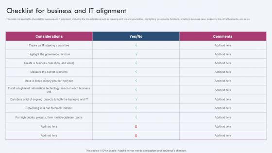 Checklist For Business And IT Alignment Ppt PowerPoint Presentation Diagram Templates PDF
