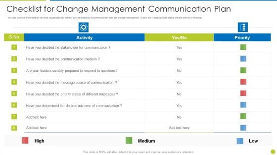 Checklist For Change Management Communication Plan Professional PDF