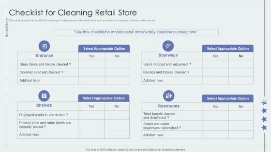 Checklist For Cleaning Retail Store Retail Outlet Performance Assessment Formats PDF Checklist For Cleaning Retail Store Retail Outlet Performance Assessment Formats PDF