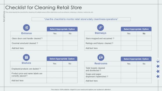 Checklist For Cleaning Retail Store Retail Outlet Performance Assessment Formats PDF