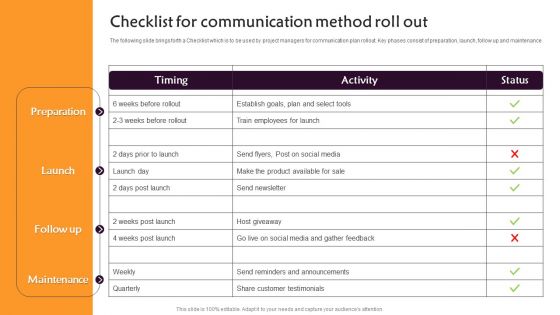 Checklist For Communication Method Roll Out Template PDF Checklist For Communication Method Roll Out Template PDF