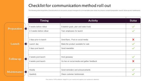 Checklist For Communication Method Roll Out Template PDF