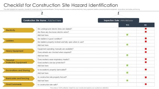 Checklist For Construction Site Hazard Identification Construction Site Safety Plan Structure PDF