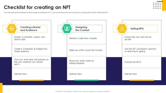 Checklist For Creating An NFT Ppt PowerPoint Presentation Diagram Lists PDF