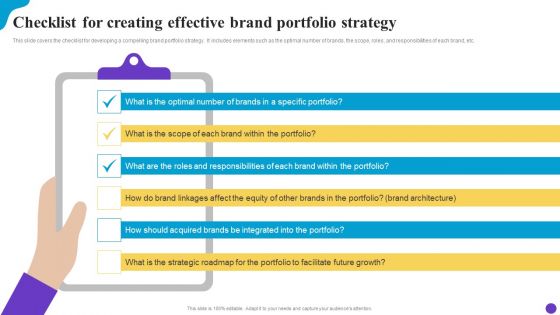 Checklist For Creating Effective Brand Portfolio Strategy Brand Profile Strategy Guide To Expand Graphics PDF
