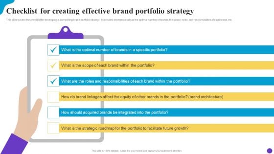 Checklist For Creating Effective Brand Portfolio Strategy Brand Profile Strategy Guide To Expand Graphics PDF