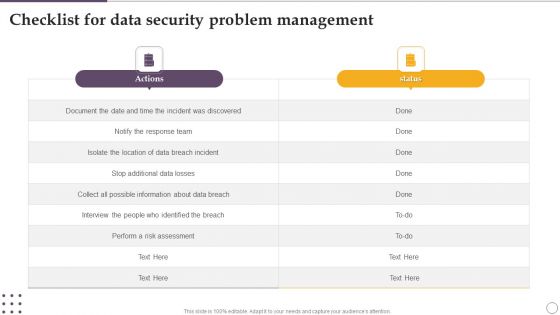 Checklist For Data Security Problem Management Ppt Visual Aids Deck PDF