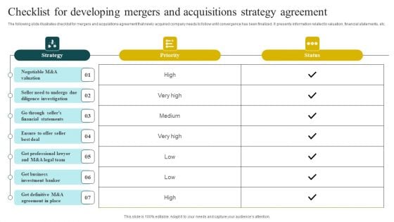 Checklist For Developing Mergers And Acquisitions Strategy Agreement Graphics PDF Checklist For Developing Mergers And Acquisitions Strategy Agreement Graphics PDF