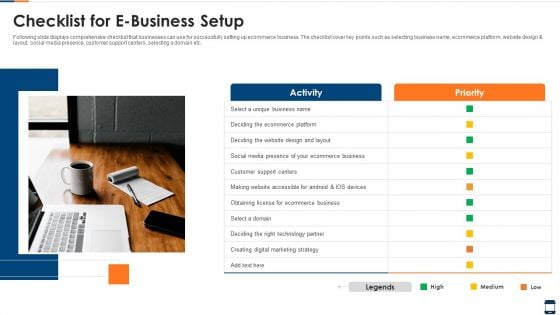 Checklist For E Business Setup Designs PDF