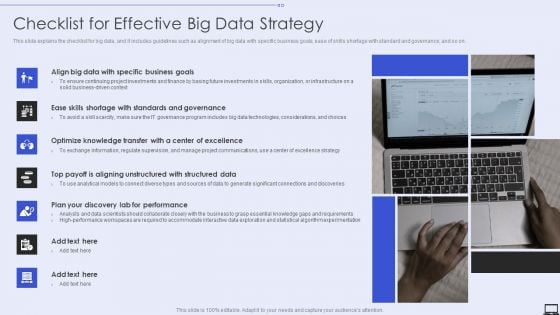 Checklist For Effective Big Data Strategy Ppt PowerPoint Presentation File Layouts PDF