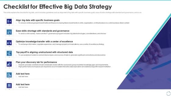 Checklist For Effective Big Data Strategy Ppt Professional Microsoft PDF