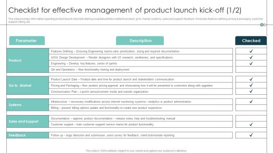 Checklist For Effective Management Kick Off Product Release Commencement Themes PDF