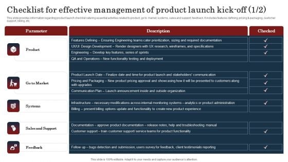 Checklist For Effective Management Of Product Launch Kick Off Slides PDF