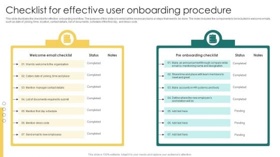 Checklist For Effective User Onboarding Procedure Microsoft PDF