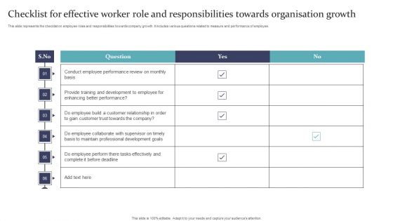 Checklist For Effective Worker Role And Responsibilities Towards Organisation Growth Microsoft PDF