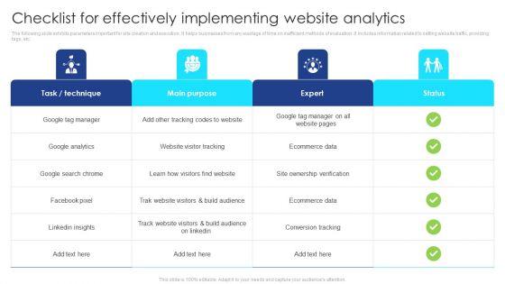 Checklist For Effectively Implementing Website Analytics Guidelines PDF