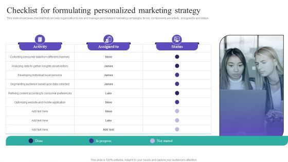 Checklist For Formulating Personalized Marketing Strategy Elements PDF