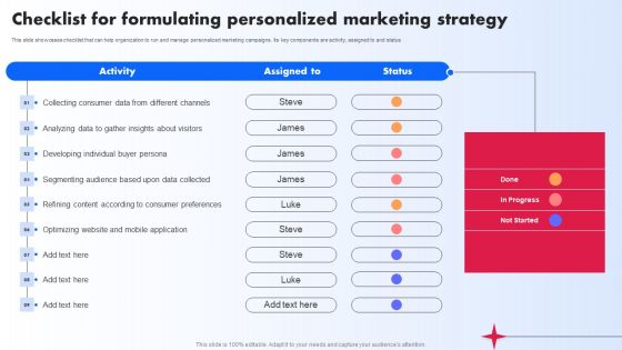 Checklist For Formulating Personalized Marketing Strategy Ppt PowerPoint Presentation Diagram Templates PDF