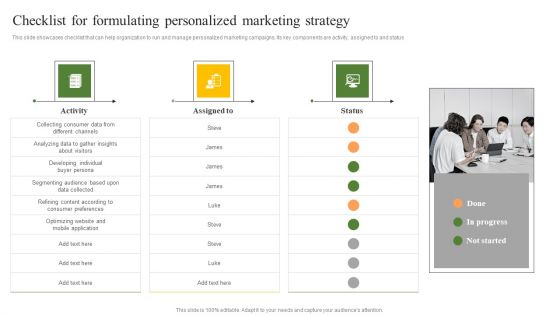 Checklist For Formulating Personalized Marketing Strategy Ppt Slides Graphics Pictures PDF