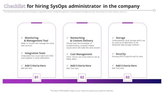 Checklist For Hiring Sysops Administrator In The Company Topics PDF Checklist For Hiring Sysops Administrator In The Company Topics PDF