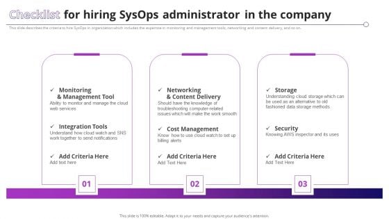 Checklist For Hiring Sysops Administrator In The Company Topics PDF