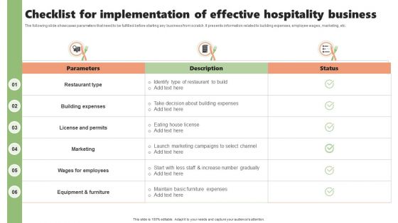 Checklist For Implementation Of Effective Hospitality Business Elements PDF