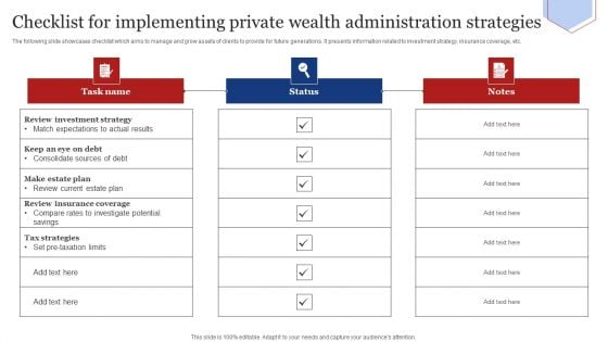 Checklist For Implementing Private Wealth Administration Strategies Introduction PDF