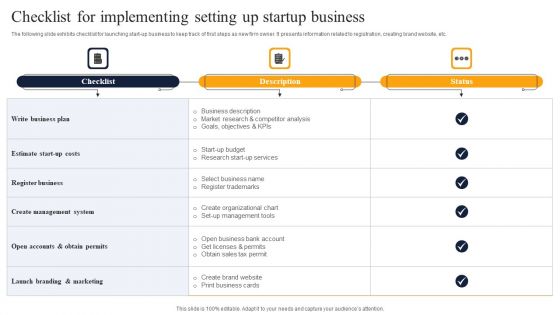 Checklist For Implementing Setting Up Startup Business Inspiration PDF Checklist For Implementing Setting Up Startup Business Inspiration PDF