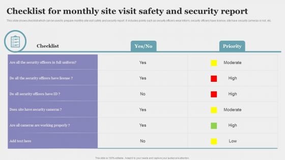 Checklist For Monthly Site Visit Safety And Security Report Guidelines PDF