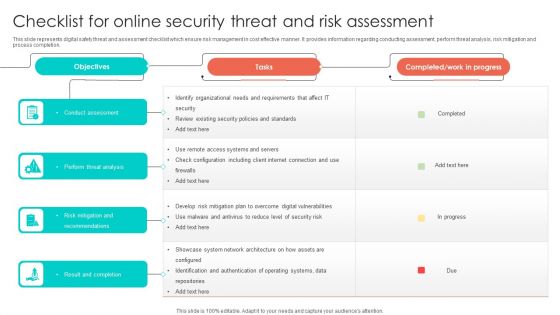 Checklist For Online Security Threat And Risk Assessment Designs PDF