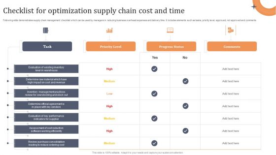 Checklist For Optimization Supply Chain Cost And Time Download PDF