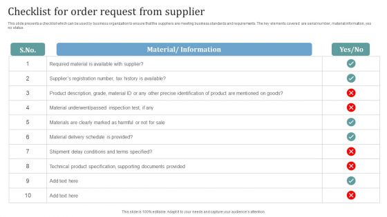 Checklist For Order Request From Supplier Background PDF