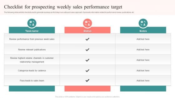 Checklist For Prospecting Weekly Sales Performance Target Icons PDF