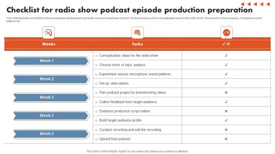 Checklist For Radio Show Podcast Episode Production Preparation Information PDF